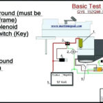 Gy6 Ignition Switch Wiring Diagram How To Wire A Motorcycle Basic