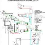 Harley Davidson Ignition Switch Wiring Diagram Database Wiring