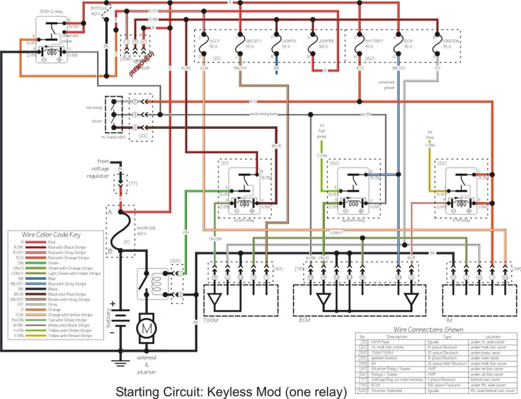 Harley Davidson Ignition Wiring Diagram 35