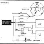 Ignition Wiring Harley Dual Fire Coil Wiring Diagram
