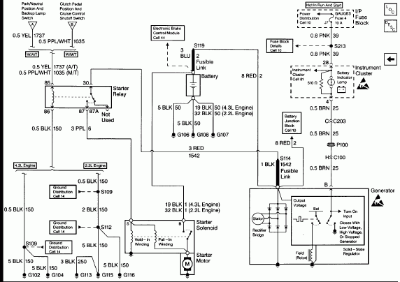 97 Blazer Ignition Switch Wiring Diagram
