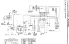 Honda Gx620 Ignition Switch Wiring Diagram