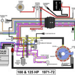 Honda Outboard Ignition Switch Wiring Diagram