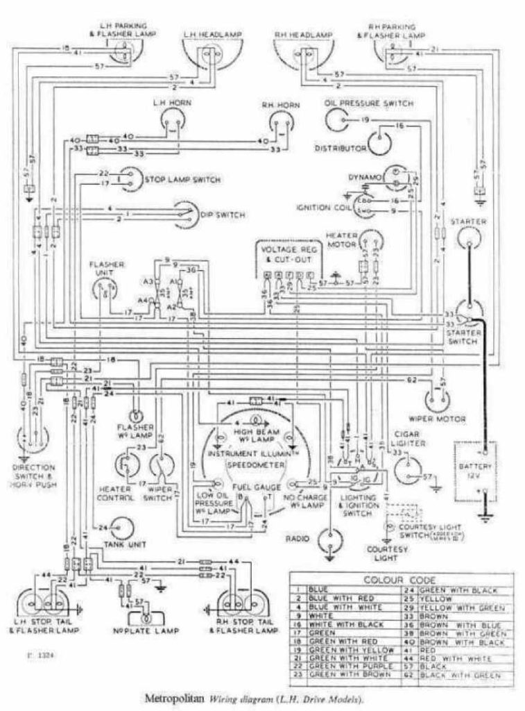 Honda Ruckus Ignition Wiring Diagram
