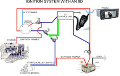 Ignition Interlock Device Wiring Diagram