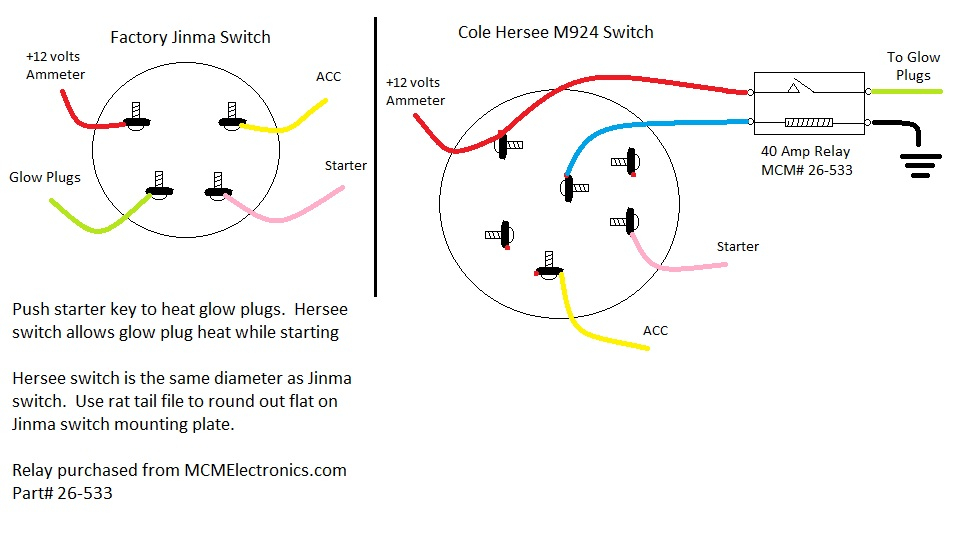 Universal 4 Pole Ignition Switch Wiring Diagram