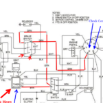 Husqvarna Ignition Switch Wiring Diagram