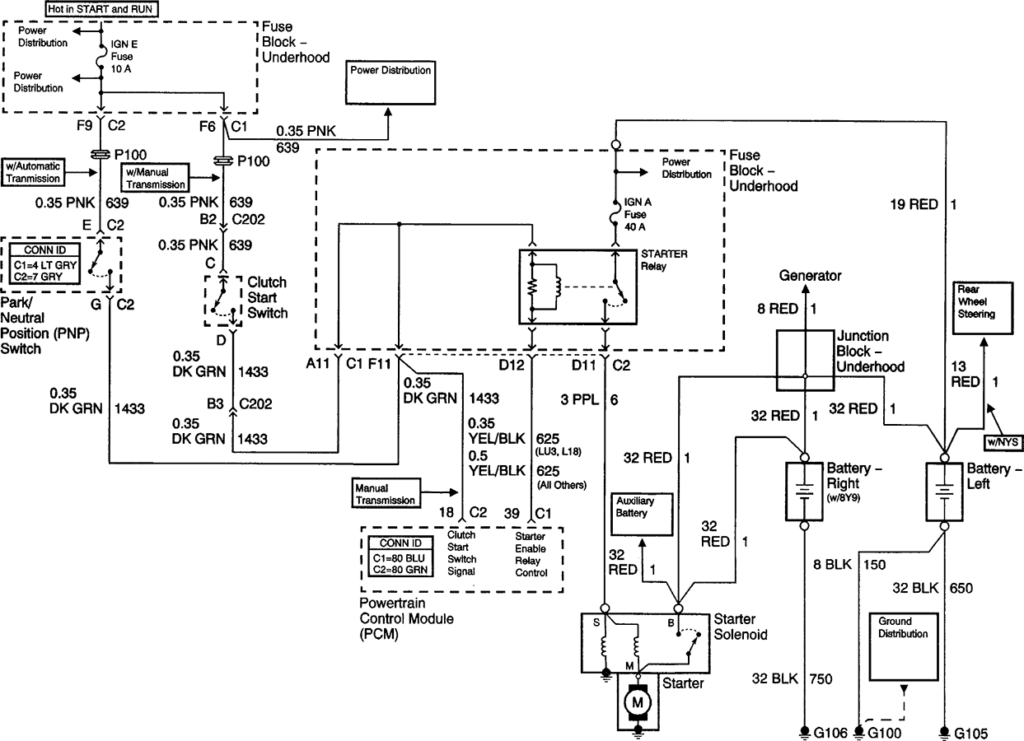 2003 Silverado Ignition Switch Wiring Diagram