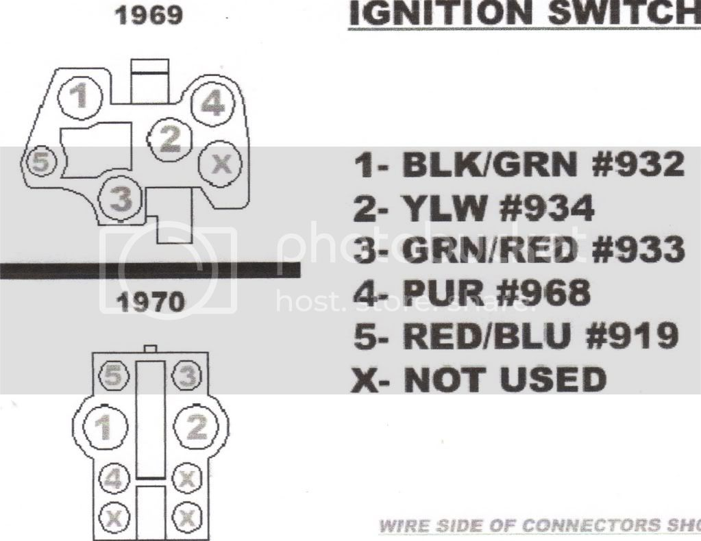 IGN Switch Wiring Wow 1969 70 Technical Forum 69stang