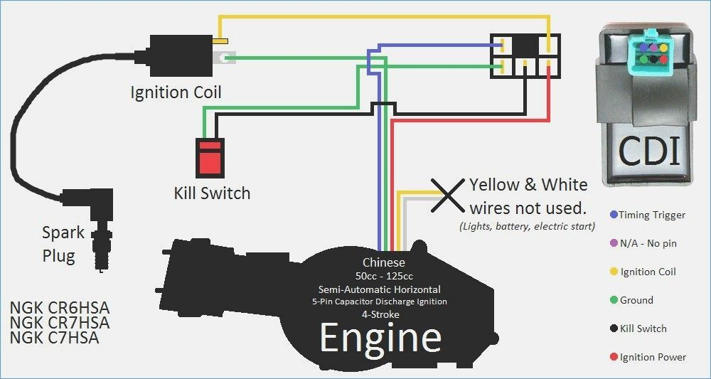 Ignition Kill Switch Wiring Schematic And Wiring Diagram Kill