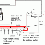 Ignition Switch Wiring Diagram Diesel Engine General Wiring Diagram