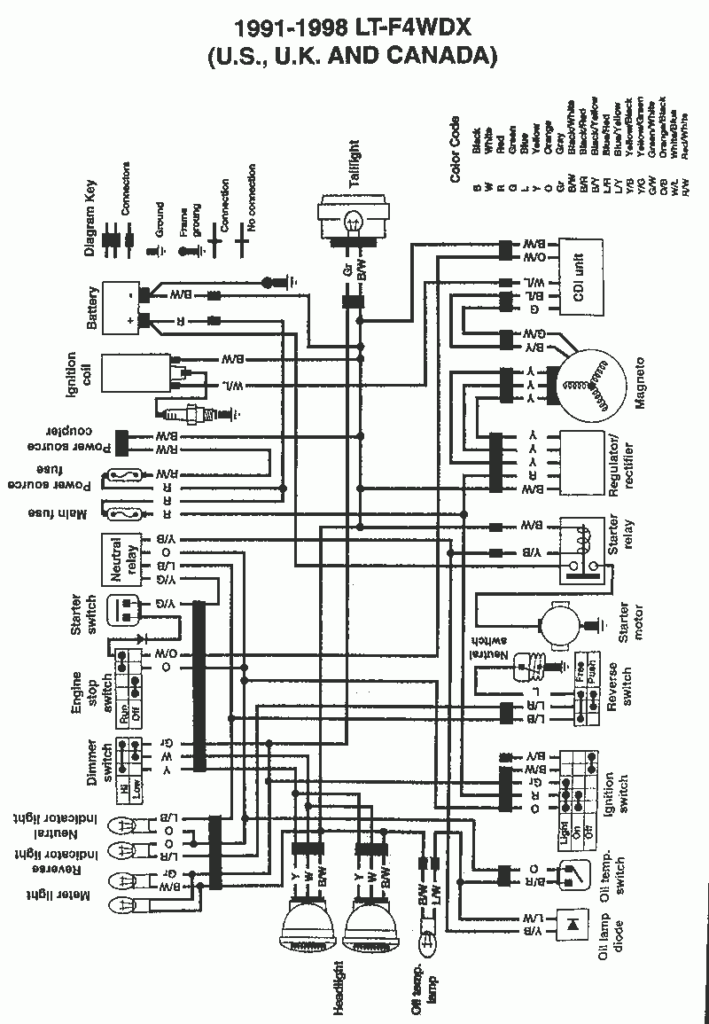 Quad Ignition Wiring Diagram