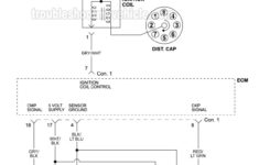 1998 Jeep Cherokee Ignition Wiring Diagram