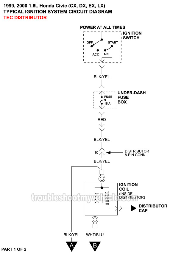 Ignition System Wiring Diagram 1999 2000 1 6L Honda Civic