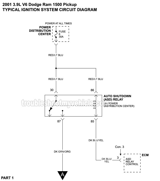 Ignition System Wiring Diagram 2001 3 9L V6 Dodge Ram 1500 Pickup