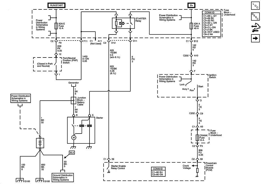 2002 Silverado Ignition Wiring Diagram