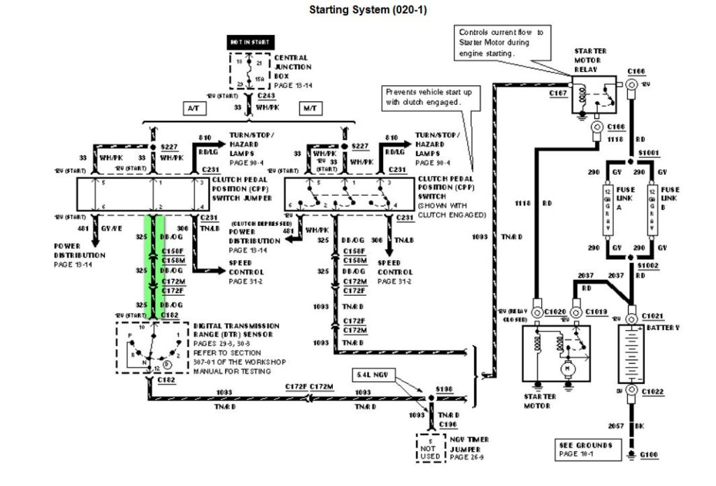 Ignition Wiring Diagram For 2005 Ford F150 Wiring Diagram