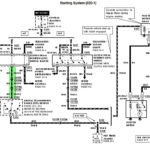 Ignition Wiring Diagram For 2005 Ford F150 Wiring Diagram