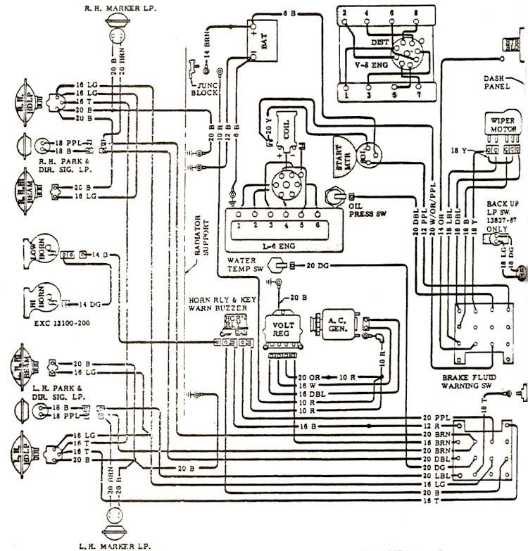 Image Result For 68 Chevelle Starter Wiring Diagram 68 Chevelle