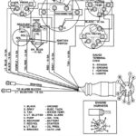 Inboard Boat Ignition Switch Wiring Diagram