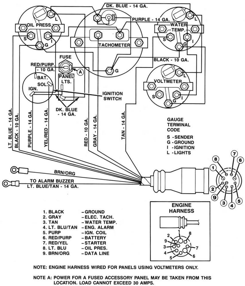Inboard Boat Ignition Switch Wiring Diagram
