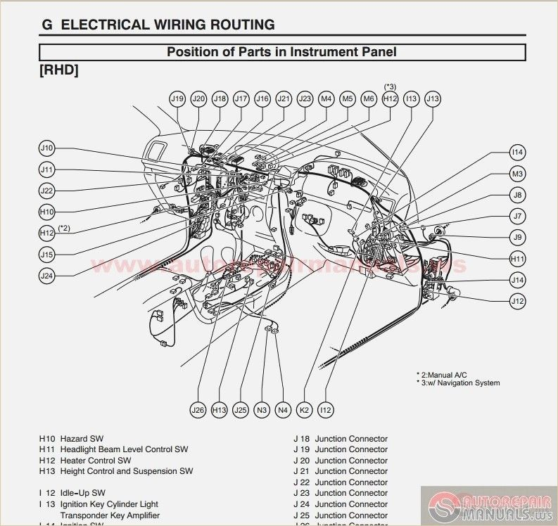 International Truck Ignition Switch Wiring Diagram