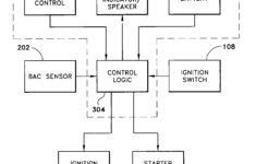 Ignition Interlock Device Intoxalock Wiring Diagram