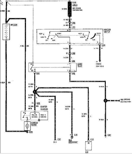 Jeep Yj Ignition Switch Wiring Diagram I Have A 1985 Jeep CJ 7 I