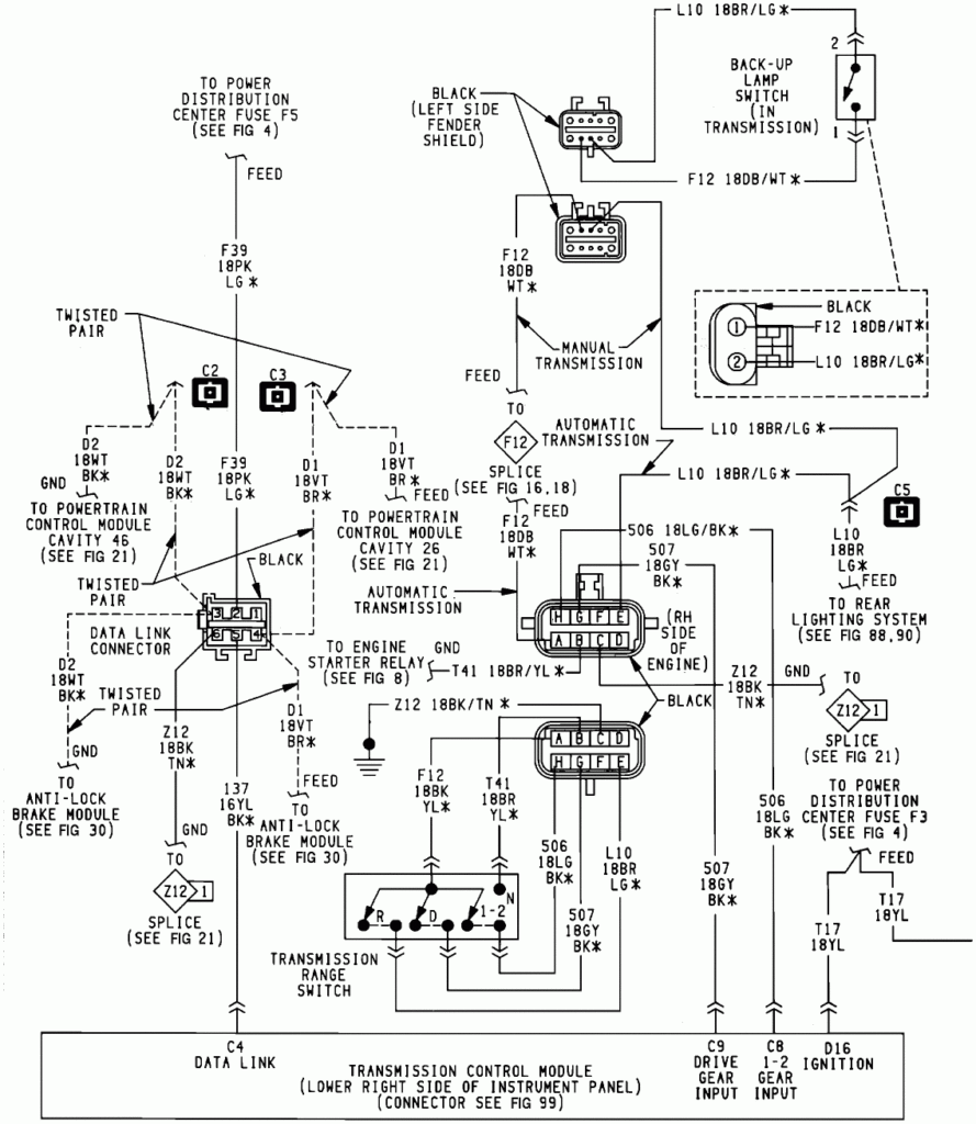 Jeep Yj Ignition Wiring Diagram