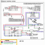 John Deere Gator Ignition Switch Wiring 1999 John Deere Gator 4x2 Key