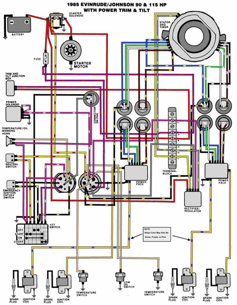 Outboard Motor Ignition Switch Wiring Diagram