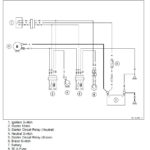 Kawasaki Mule Ignition Wiring Diagram