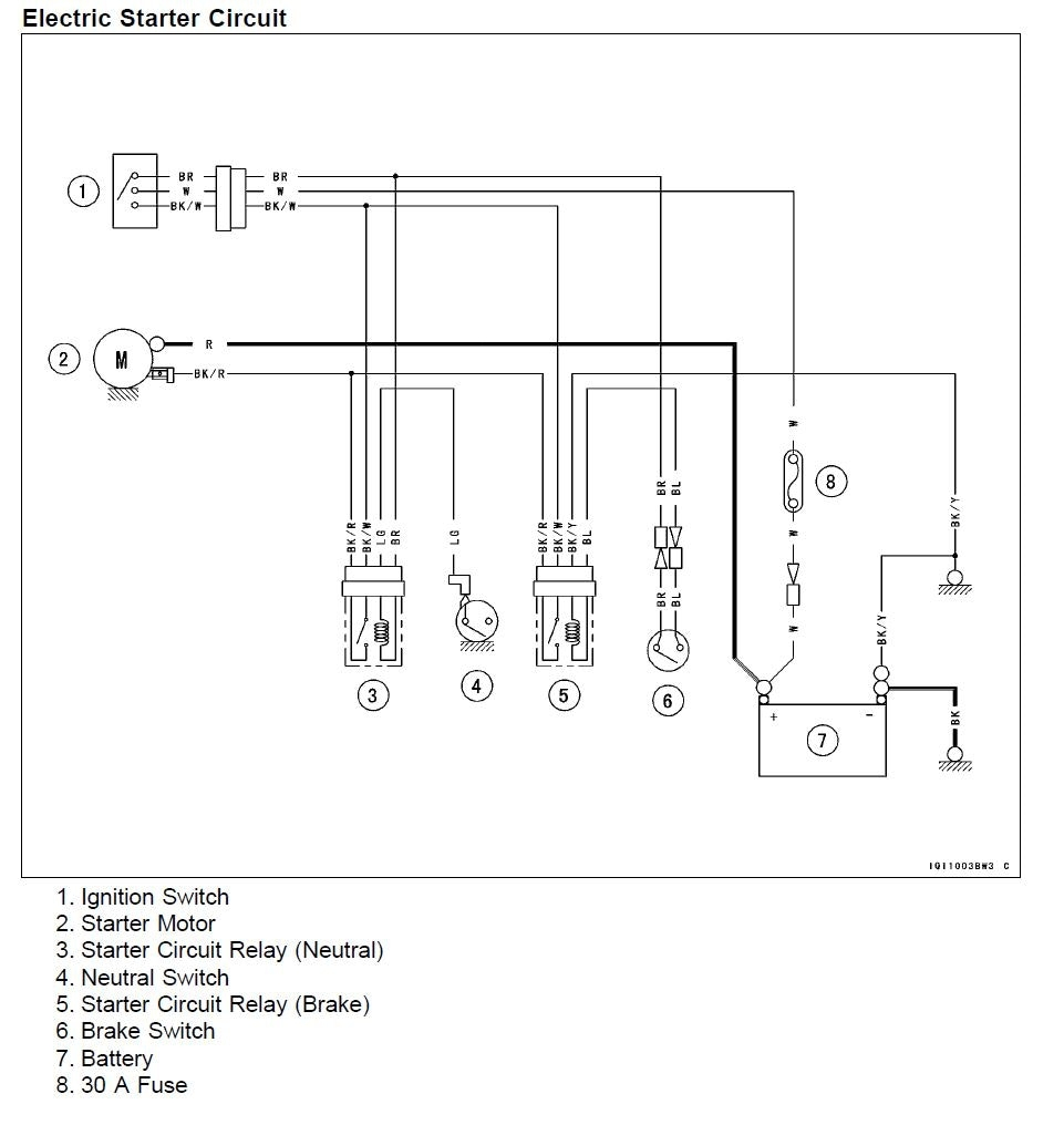 Kawasaki Mule Ignition Wiring Diagram