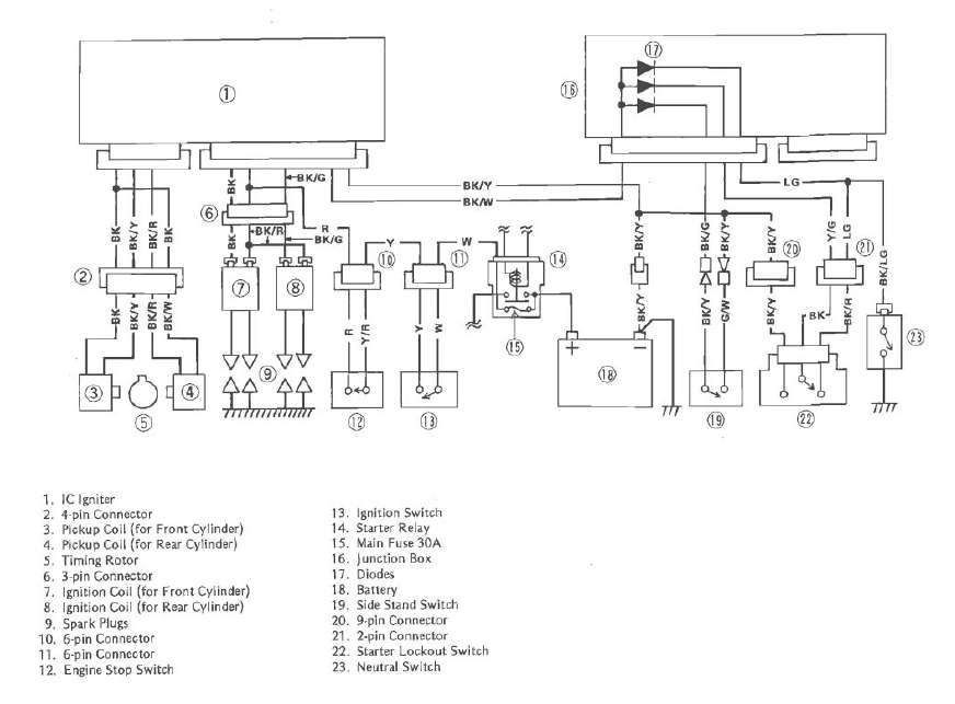 Kawasaki Vulcan 800 Ignition Wiring Diagram Wiring Diagram Schemas
