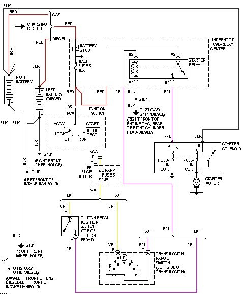 Kenworth Ignition Switch Wiring Diagram