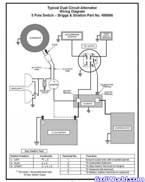 5 Pin Ignition Switch Wiring Diagram