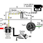Lucas Ignition Coil Wiring Diagram