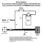 Lumenition Optronic Ignition System For Vintage Classic Cars