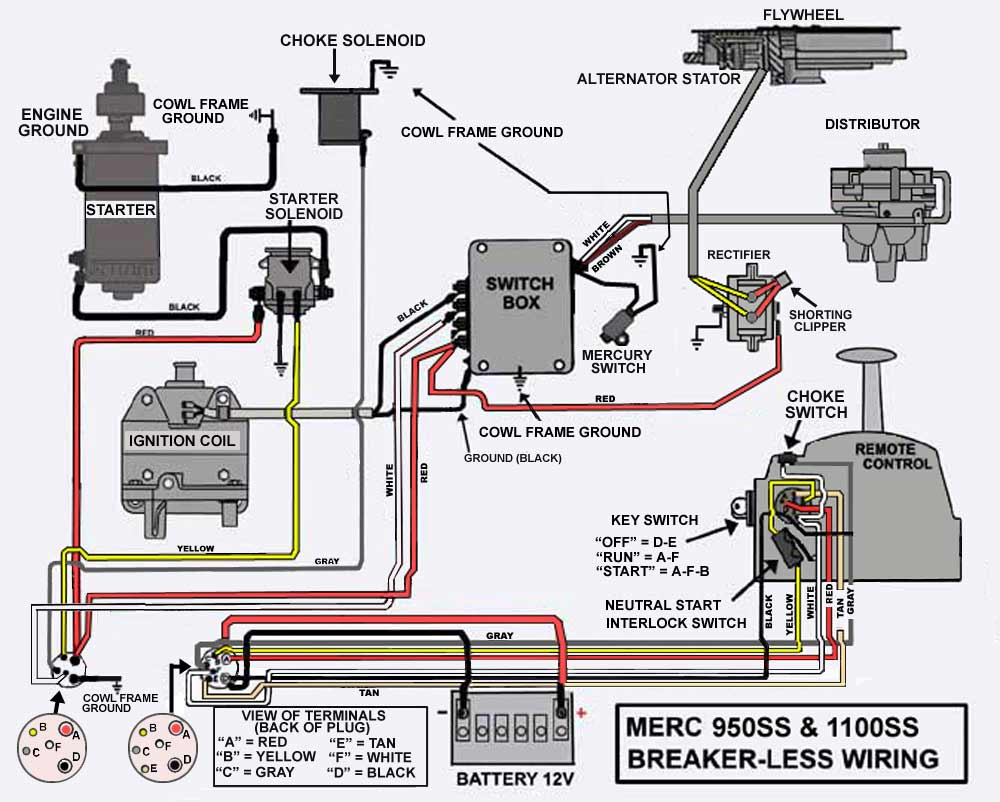 Wiring Diagram For A Mercury Outboard Ignition Switch
