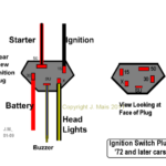 Vw Golf Mk1 Ignition Switch Wiring Diagram