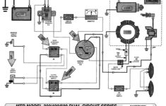 Murray Riding Lawn Mower Ignition Switch Wiring Diagram