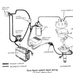 Ford 460 Ignition Wiring Diagram