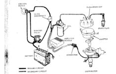 Ford 460 Ignition Wiring Diagram
