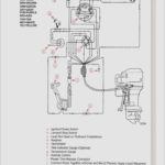 New Johnson Ignition Switch Wiring Diagram Wiring Diagram Diagram