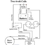 Old Britts Simplified Wiring Diagrams