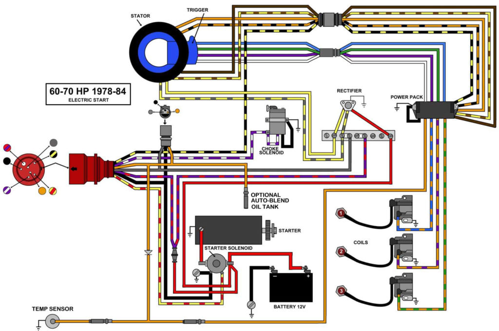 Omc Push To Choke Ignition Switch Wiring Diagram