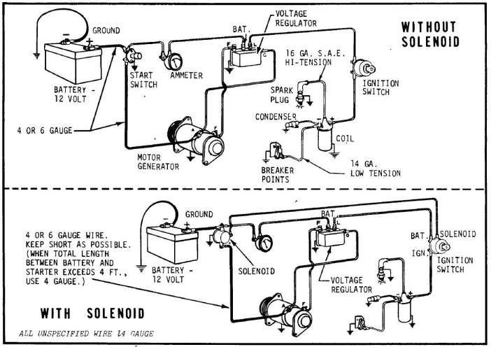 Onan Ignition Coil Wiring Diagram