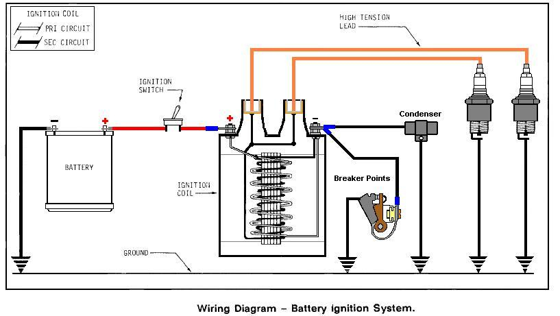 Onan P220 Wiring Diagram Wiring Diagram