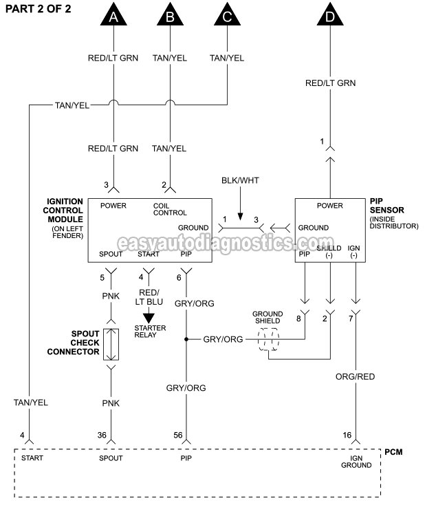 1992 Ford F150 Ignition Wiring Diagram