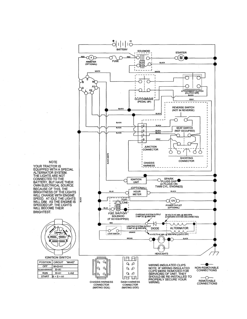 Poulan Pro Ignition Switch Wiring Diagram